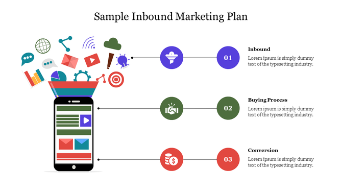 Inbound marketing plan illustration showing a mobile phone with icons related to inbound, buying process, and conversion.