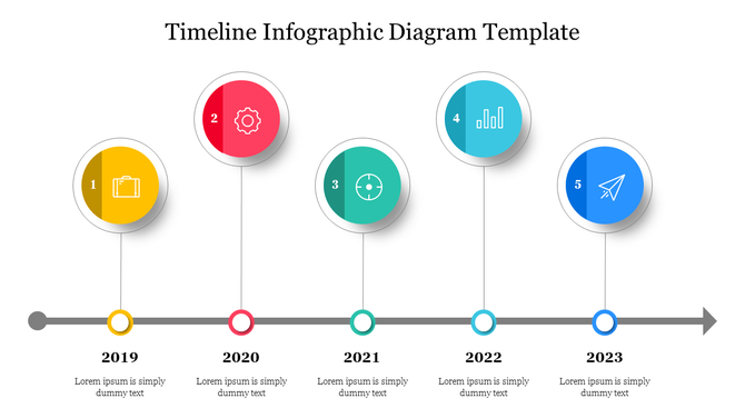 Timeline diagram with five circular markers in yellow, red, green, teal, and blue, connected by a gray horizontal line.