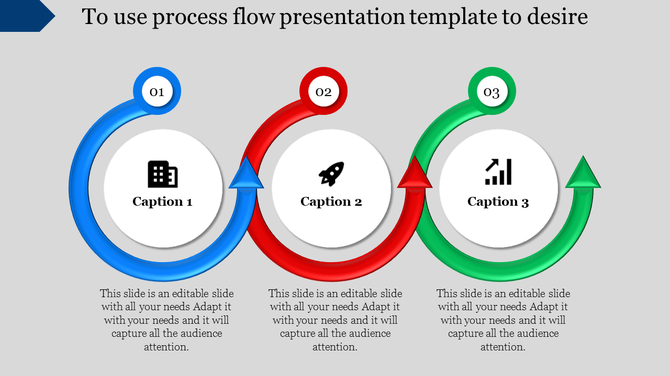 Slide with three circular process flow arrows in blue, red, and green, each with captions and icons in the center.