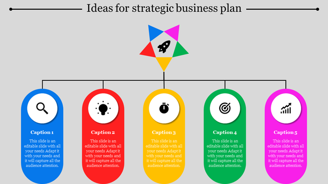 PowerPoint slide showcasing a strategic business plan with five sections, each accompanied by an icon and caption.