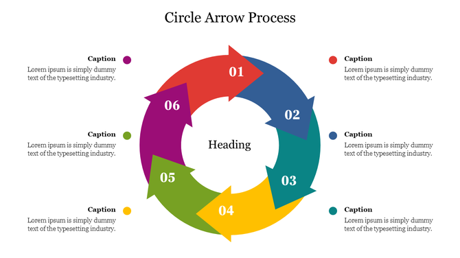 Circular arrow process diagram slide with six colorful steps, each labeled with a number and caption.