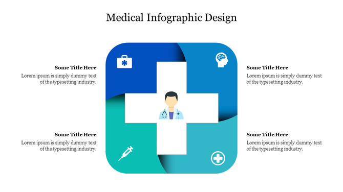Medical infographic with a central white cross containing a doctor icon, surrounded by four quadrants.