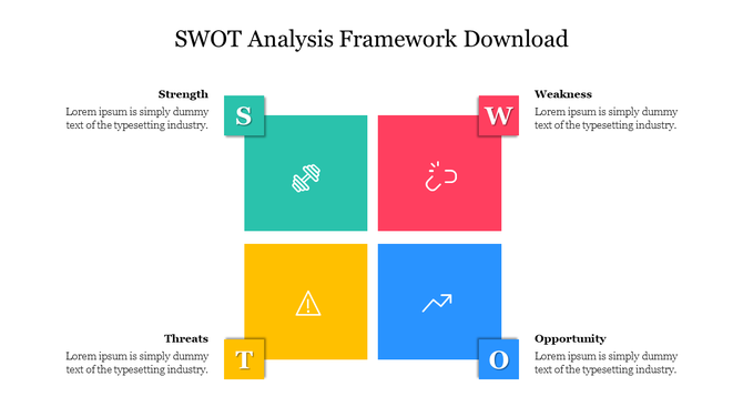 Slide displaying the SWOT analysis with green, red, blue, and yellow square sections, each with relevant icons and labels.