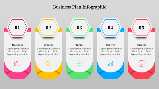 Business plan infographic template showing five sequential steps, each labeled with icons, in a vertical banner format.