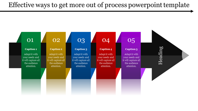Process flow template with five numbered vertical blocks in different colors pointing towards a black directional arrow.