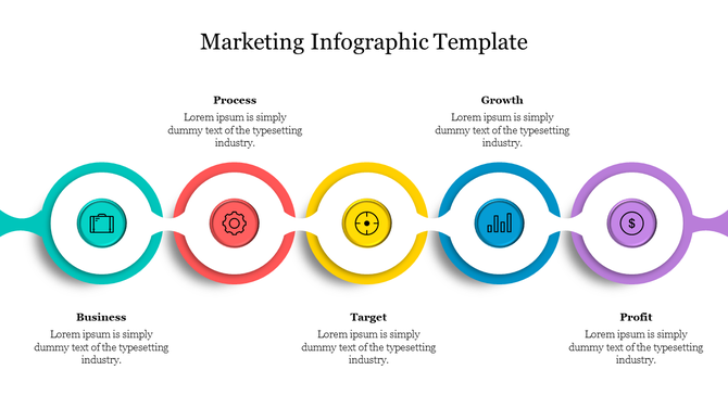 Marketing infographic with five connected circular segments labeled Business, Process, Target, Growth, and Profit.