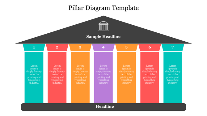 Pillar diagram slide with seven labeled columns, each in a different color, supporting a roof with space for a headline.