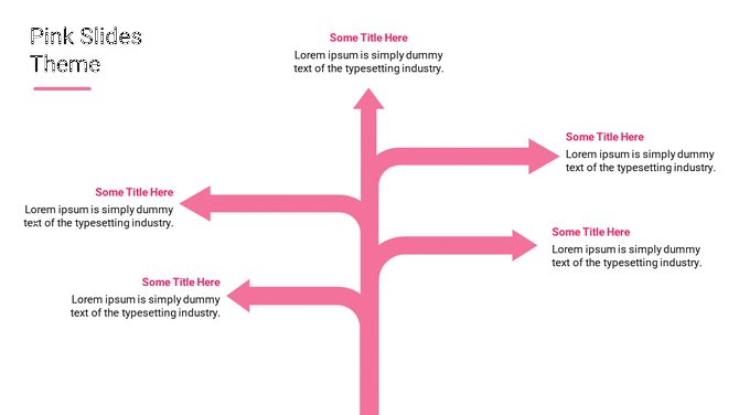 Central pink arrow splits into multiple directions, each pointing to five text areas.