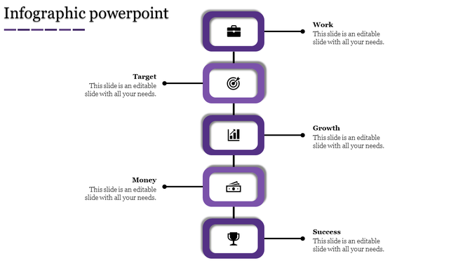 Vertical process diagram with five purple rounded shapes, featuring black icons and text labels connected by thin lines.
