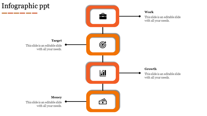 Vertical infographic PPT slide with four orange boxes linked by a central line, displaying icons and captions.