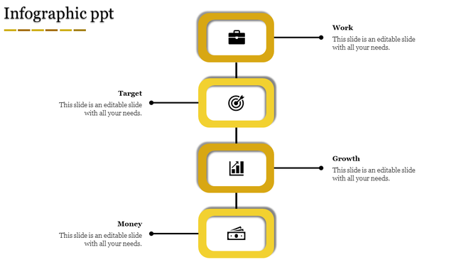 Vertical infographic PPT slide with four yellow boxes linked by a central line, displaying icons and captions.