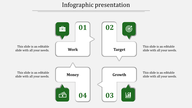 Infographic with four white arrow shaped boxes numbered 01 to 04 and paired with green icons, arranged in a grid layout.