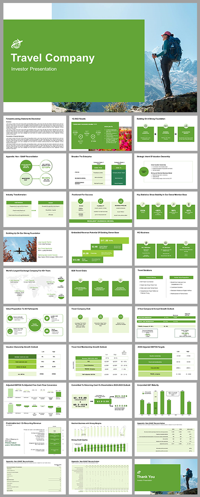 Investor presentation for a travel company with green-themed slides including charts, maps, and financial data.