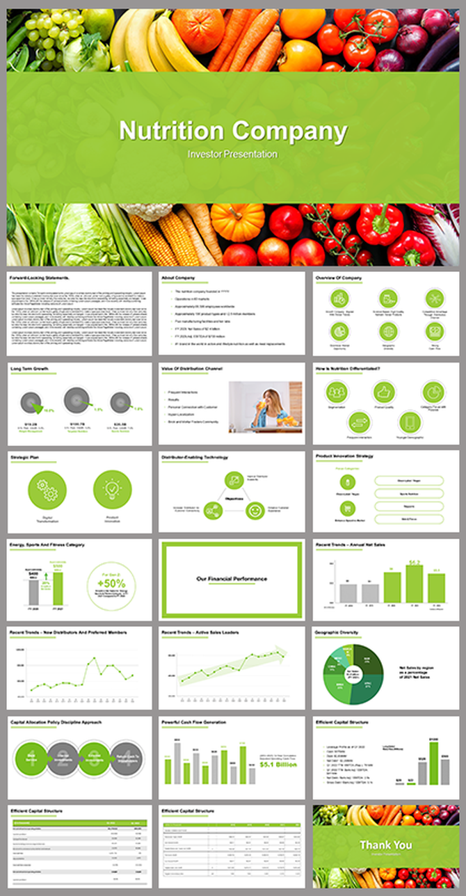 Investor PPT slides for a nutrition company featuring vegetables and charts of financial performance on a green theme.