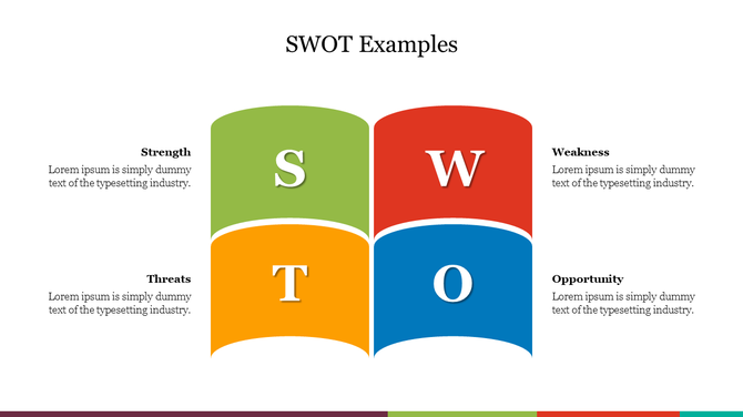 Colorful quadrant layout with large central letters S, W, O, T and matching labels and descriptions on both sides.