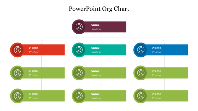 Organizational chart with red, green, blue, and purple circles, showing a hierarchical structure with names and positions.