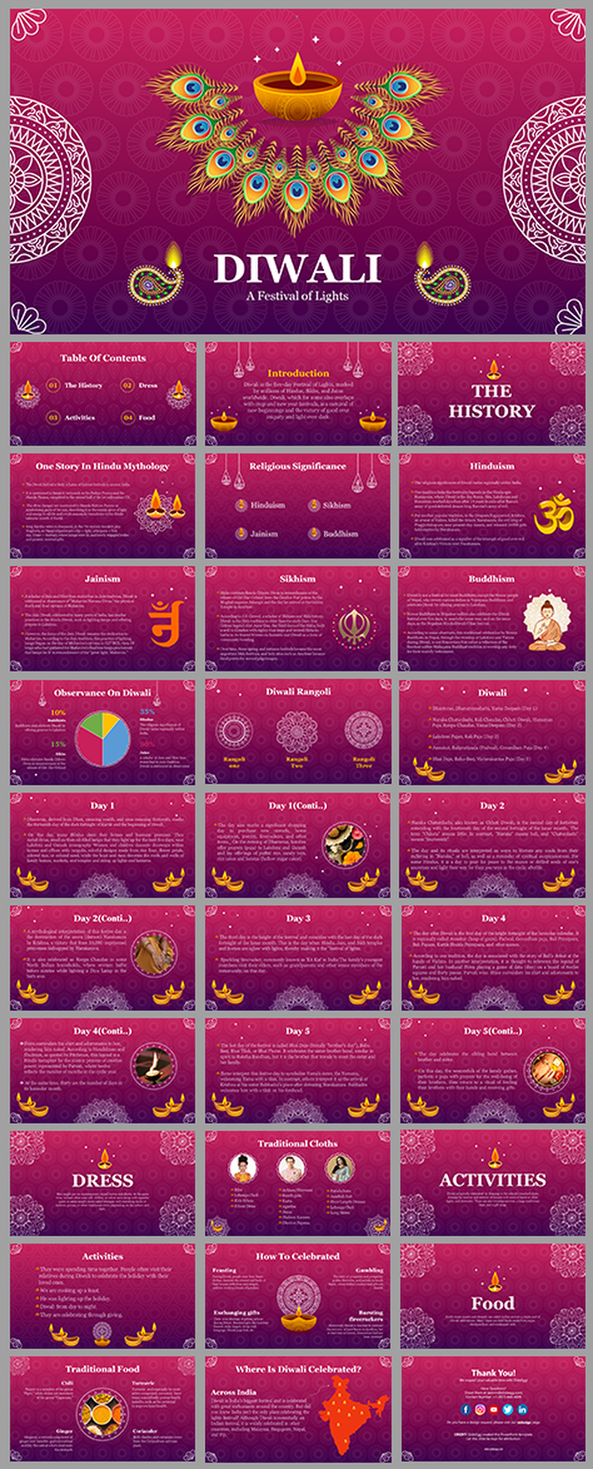 Slide deck with a rich purple background, featuring symmetrical patterns and icons related to Diwali and cultural activities.