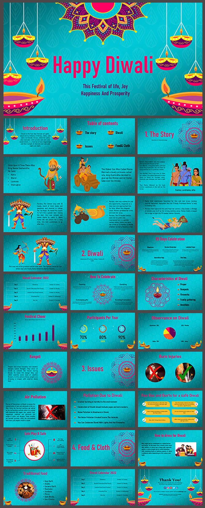 Diwali themed slide deck in bright colors, showcasing festival details, stories and celebrations in teal background.