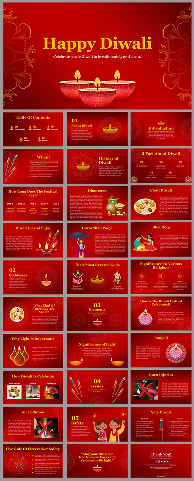 Diwali celebration slide deck showing origin and safety with illuminated diyas and floral accents on a red background.