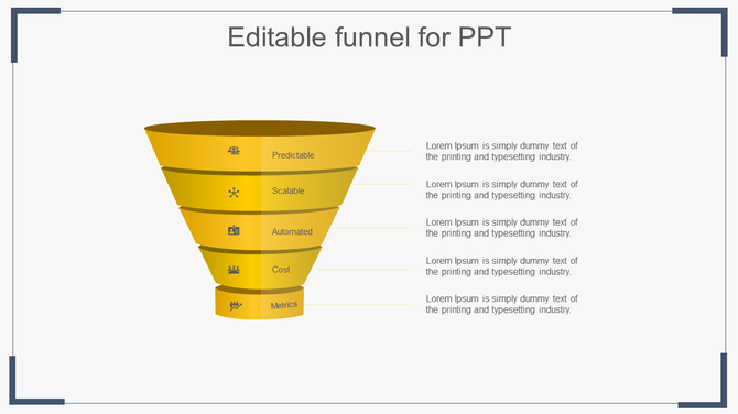 Layered golden funnel diagram with five segments labeled from predictable and metrics, with icons and placeholder text.