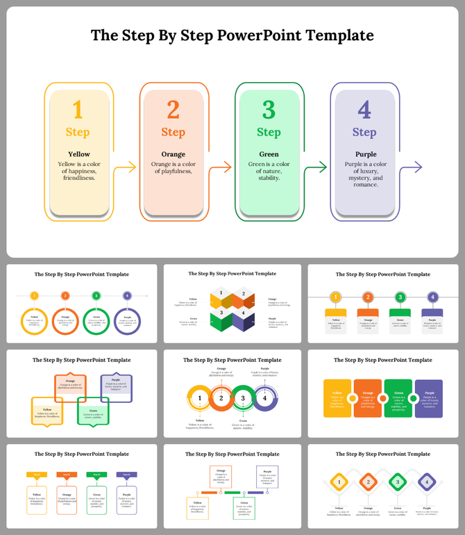 A four-step process displayed in yellow, orange, green, and purple rectangles with arrows connecting each step.