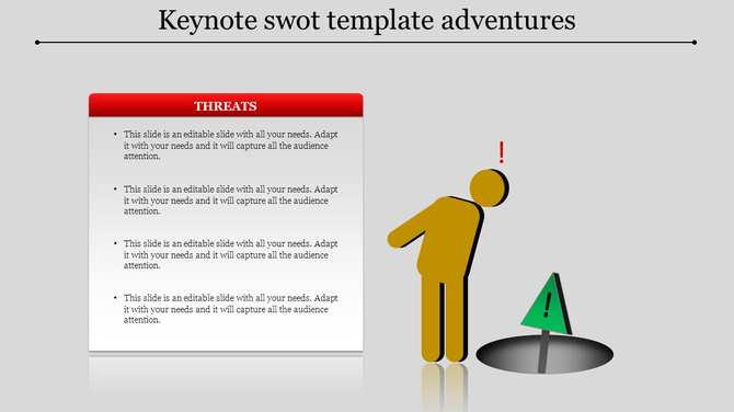 SWOT slide with a white box labeled threats on the left and a yellow figure near a green warning hole on the right.