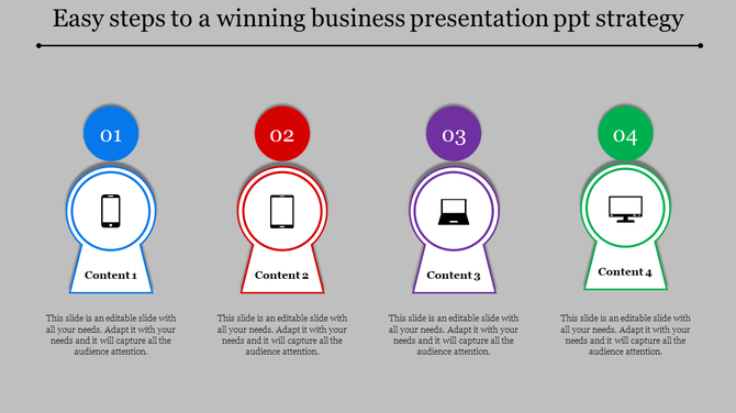 Business presentation slide showing four content sections with icons of mobile, tablet, laptop, and desktop for each step.