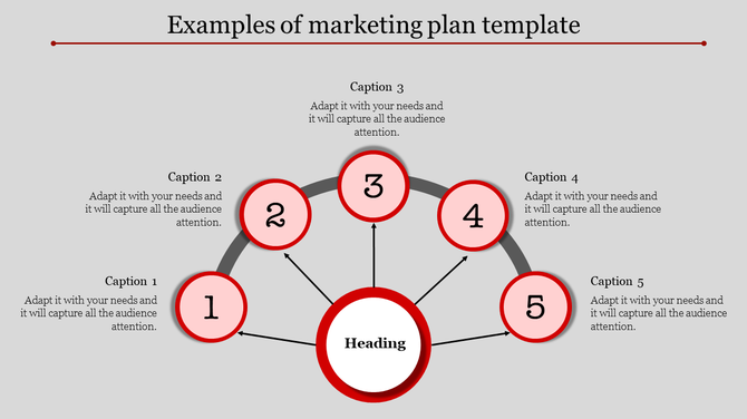 Marketing plan template with five numbered steps connected by arrows, with a central heading.