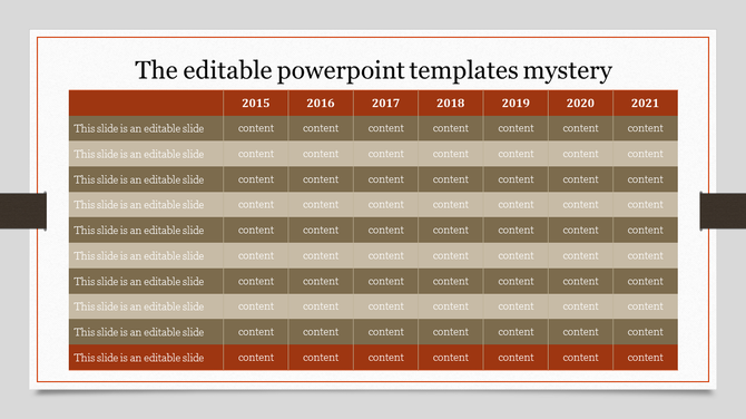 Slide layout featuring a grid with brown rows of text and orange column headers showing years from 2015 to 2021.