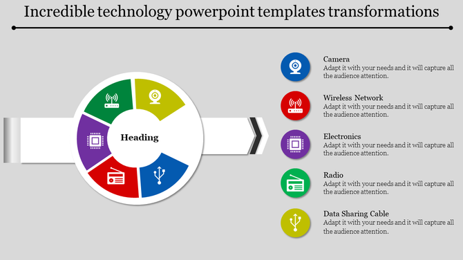 Technology template featuring a circular diagram with five labeled segments and technology icons in various colours.
