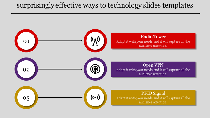 Technology template with steps, featuring circular icons and colored sections for radio, VPN, and RFID connectivity.