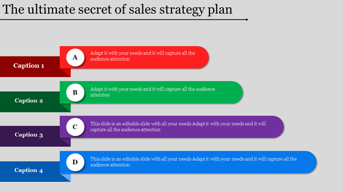 Sales strategy plan slide with four color coded sections, each containing a captions.