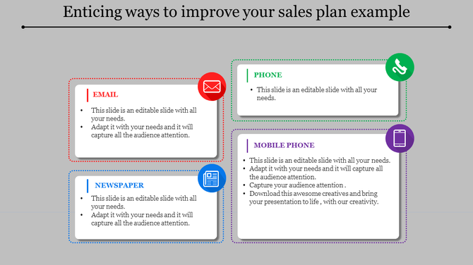 Sales plan slide with four labeled sections email, phone, newspaper, and mobile phone, each marked by colorful icons.