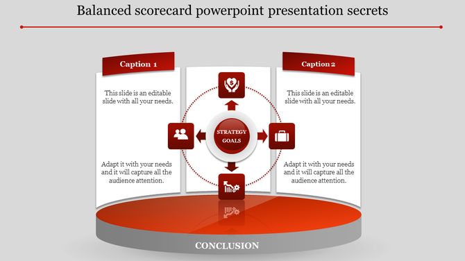 Balanced scorecard diagram showcasing strategy goals with arrows in a circular layout with caption areas.