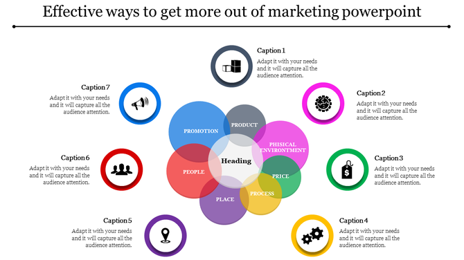 Marketing diagram featuring seven labeled sections in colorful circles with icons and a central heading area.