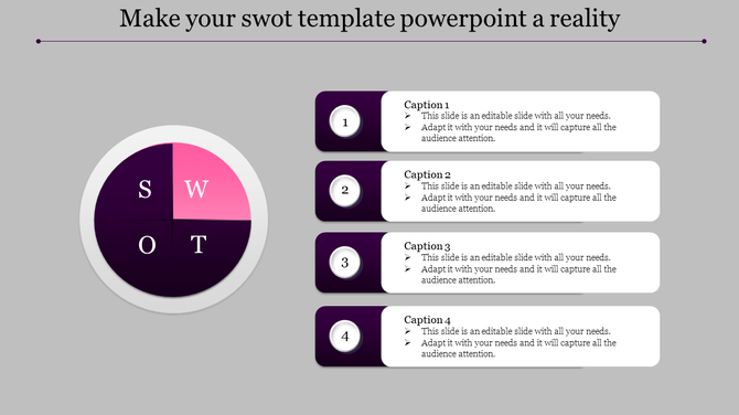 SWOT analysis diagram with a segmented circle labeled S, W, O, T and four numbered captions on the right.