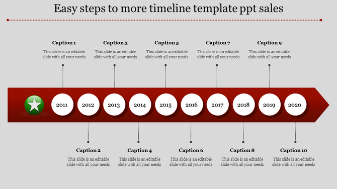 Red horizontal timeline with key years from 2011 to 2020, each marked with circular icons and descriptive captions.