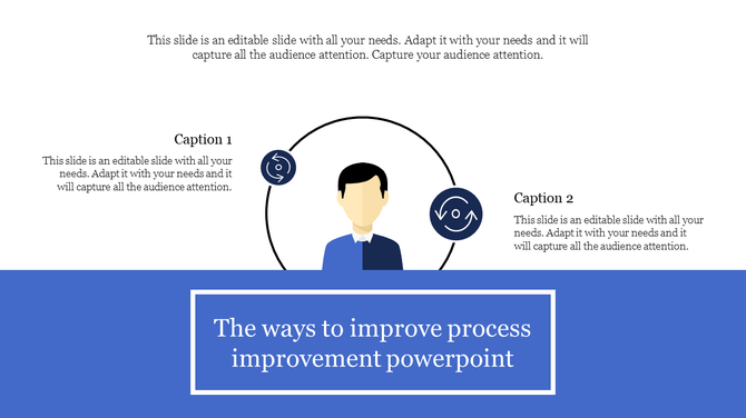 Process improvement PowerPoint slide with an illustration of a person and icons for improvement and analysis with captions.
