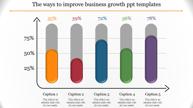 Business growth chart  with five color-coded columns featuring percentage values and descriptive captions areas. 