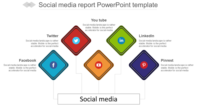 Diamond-shaped icons for five social media platforms connected to a central social media box.