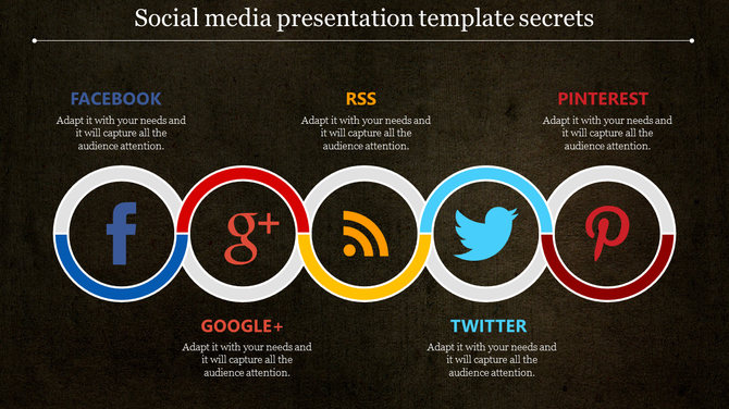 Social media PowerPoint template featuring icons for Facebook, Google+, RSS, Twitter, and Pinterest in circular frames.