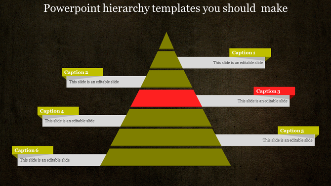 PowerPoint slide showing a pyramid hierarchy with six levels, labeled Caption 1 through 6, and the middle level in red.
