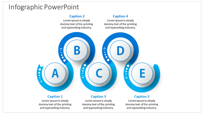 Infographic layout with five overlapping blue circular shapes labeled A to E, connected by curved elements and captions.