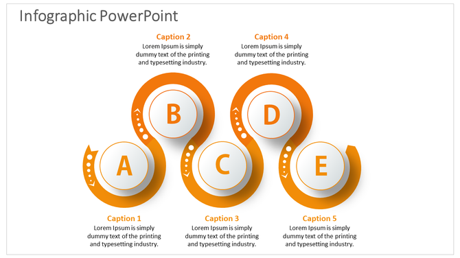 Infographic layout with five overlapping orange circular shapes labeled A to E, connected by curved elements and captions.