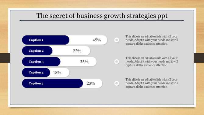 A visual template with a title slide, a bar graph showing different growth strategies placed with caption areas.