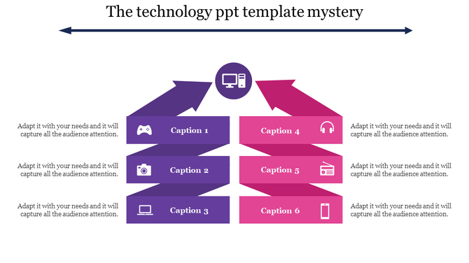 Two arrow paths in purple and pink point to a central icon, with three captions on each side representing technology options.
