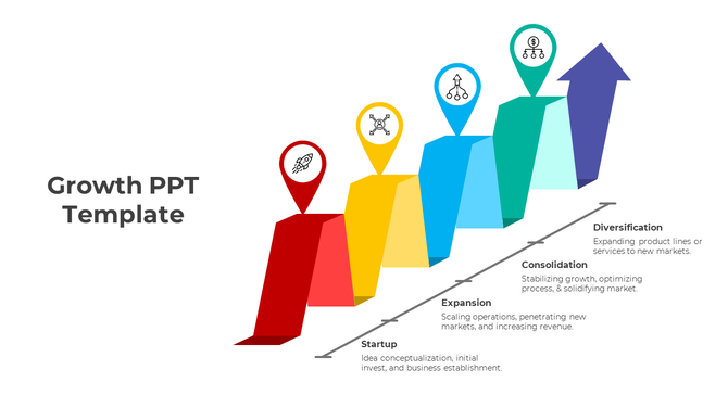 Growth PPT template with a staircase illustration representing stages of business growth from startup to diversification.