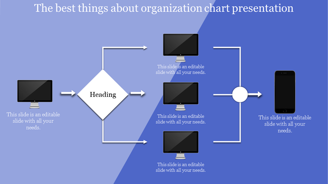 Organizational chart layout with monitors and phone icons linked by arrows, and a central diamond shape.