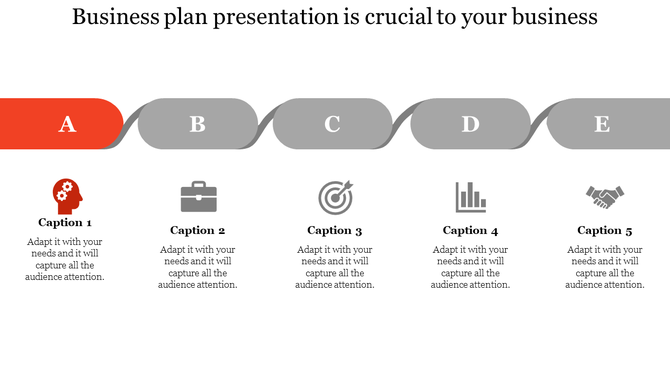 Business plan layout featuring linked gray segments B to E and a red highlighted A with supporting icons.