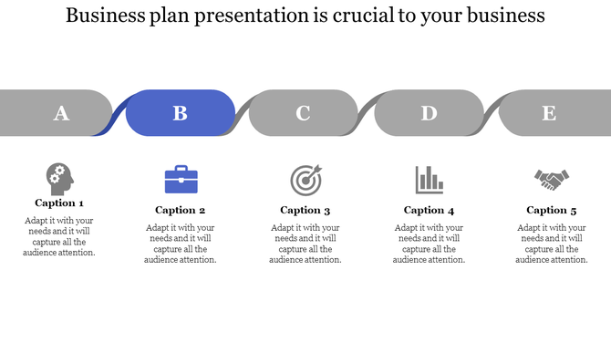 Business plan presentation template with five sections labeled A to E, each with a unique icon and captions.